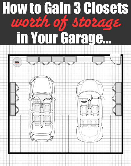 How to Gain 3 Closets Worth of Storage in Your Garage with Inexpensive Wall Cabinets and More DIY Tips